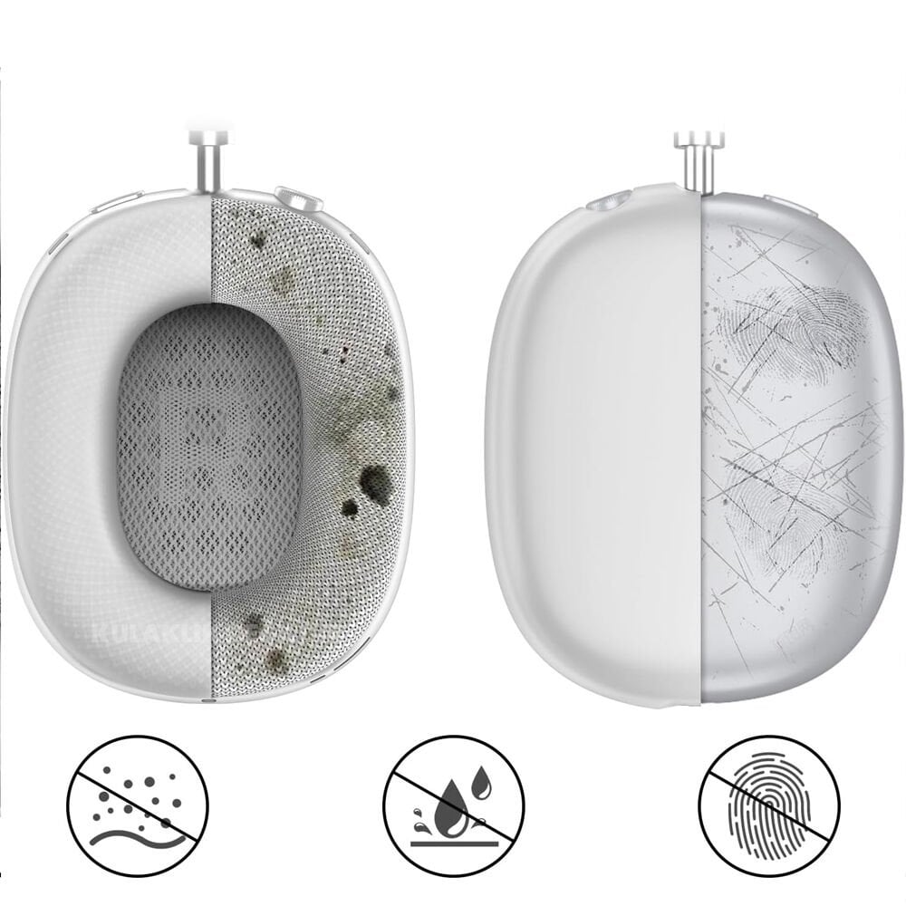 AirPods Max İle Uyumlu Şeffaf Tam Koruma Kılıfı Seti 5 Parça Darbelerden Çizilmelerden Koruma Seti