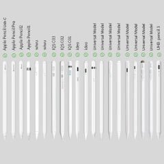 Apple Pencil 1-2 Nesil Pro USB-C Uyumlu Soft Yumuşak Silikon Kalem Tutucu Zarif Ve Rahat Kullanım