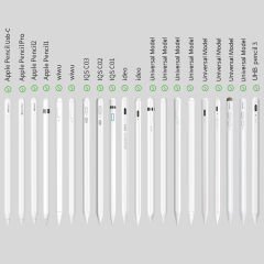 Apple Pencil 1-2 Nesil Pro USB-C Uyumlu Soft Yumuşak Silikon Kalem Tutucu Zarif Ve Rahat Kullanım Lila