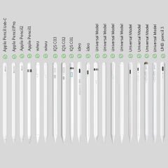 Apple Pencil 1-2 Nesil Pro USB-C Uyumlu Soft Yumuşak Silikon Kalem Tutucu Zarif Ve Rahat Kullanım Mavi